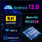 H96 MAX Android 13 TV BOX RK3528 64GB 32GB 16GB 2.4G 5G WIFI 6 BT 5.0 Global Media Player Set Top Receiver - A1Smartstore®