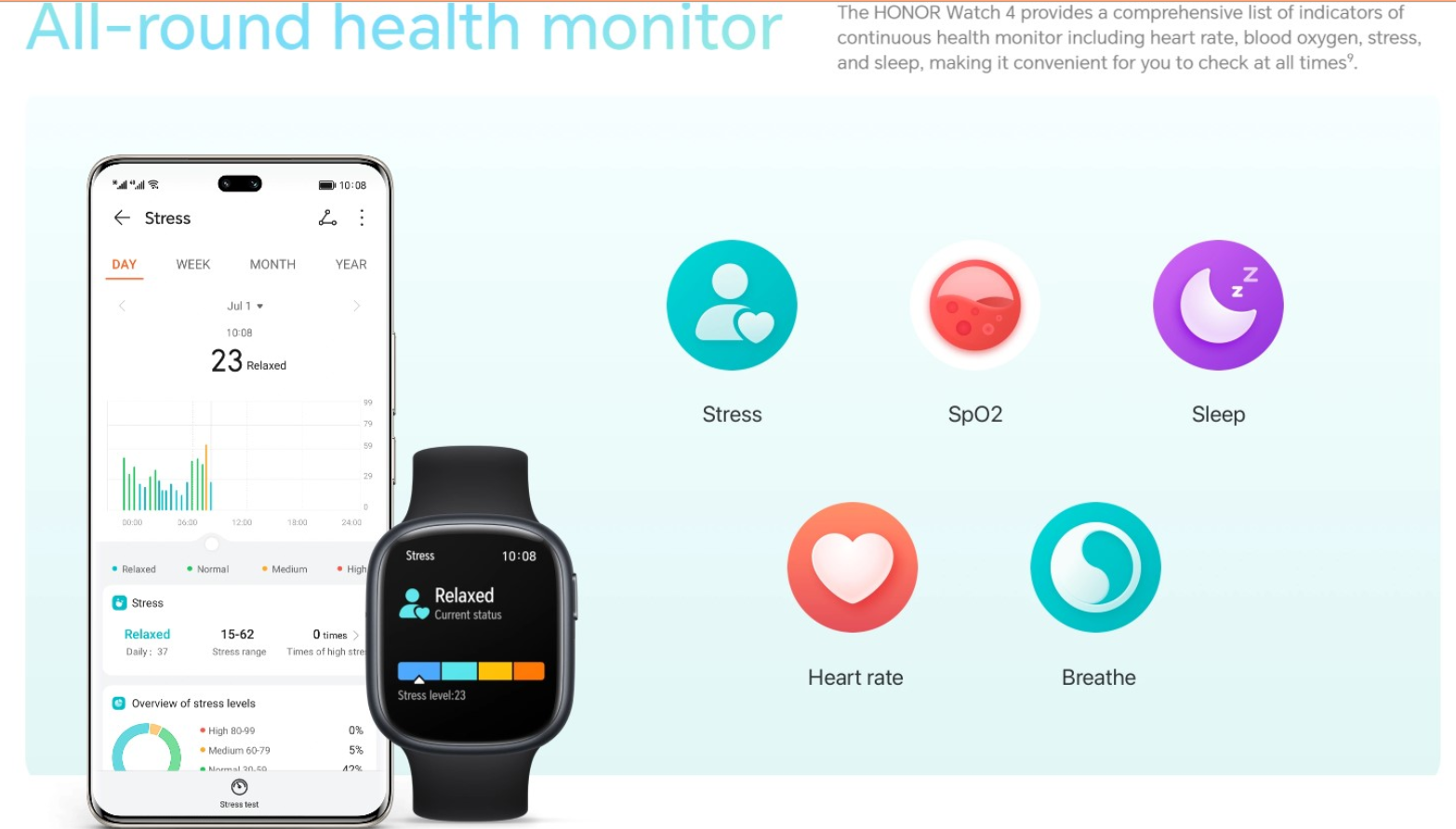 New Honor Watch 4 1.75'' AMOLED Bluetoorh SmartWatch Health Heart Rate Monitor eSIM - A1Smartstore®