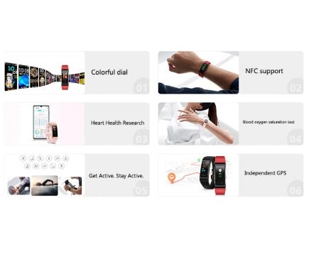 New Huawei Band 4 PRO GPS blood oxygen Heartrate Smartwatch Pink - A1SmartStore®